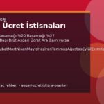 Asgari Ücret İstisnaları kapak gorseli